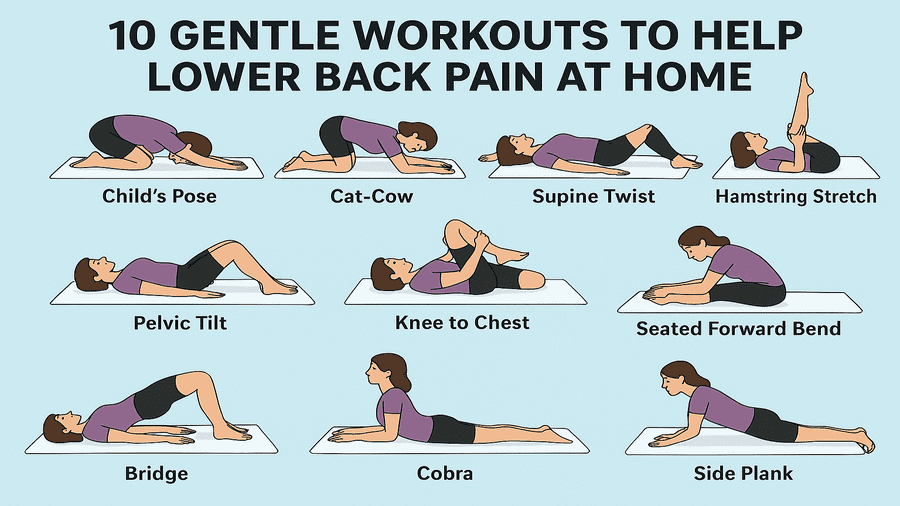 Gentle exercises for lower back pain