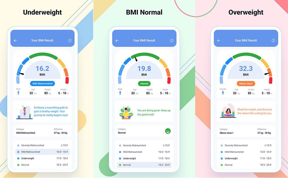 BMI calculator